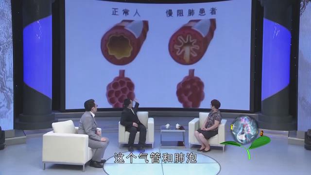 《名医会客厅》—“沉默的杀手—慢阻肺”